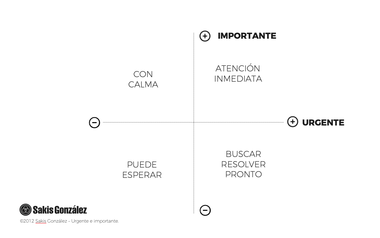 ¿Cómo aprovechar mejor las reuniones? parte 02